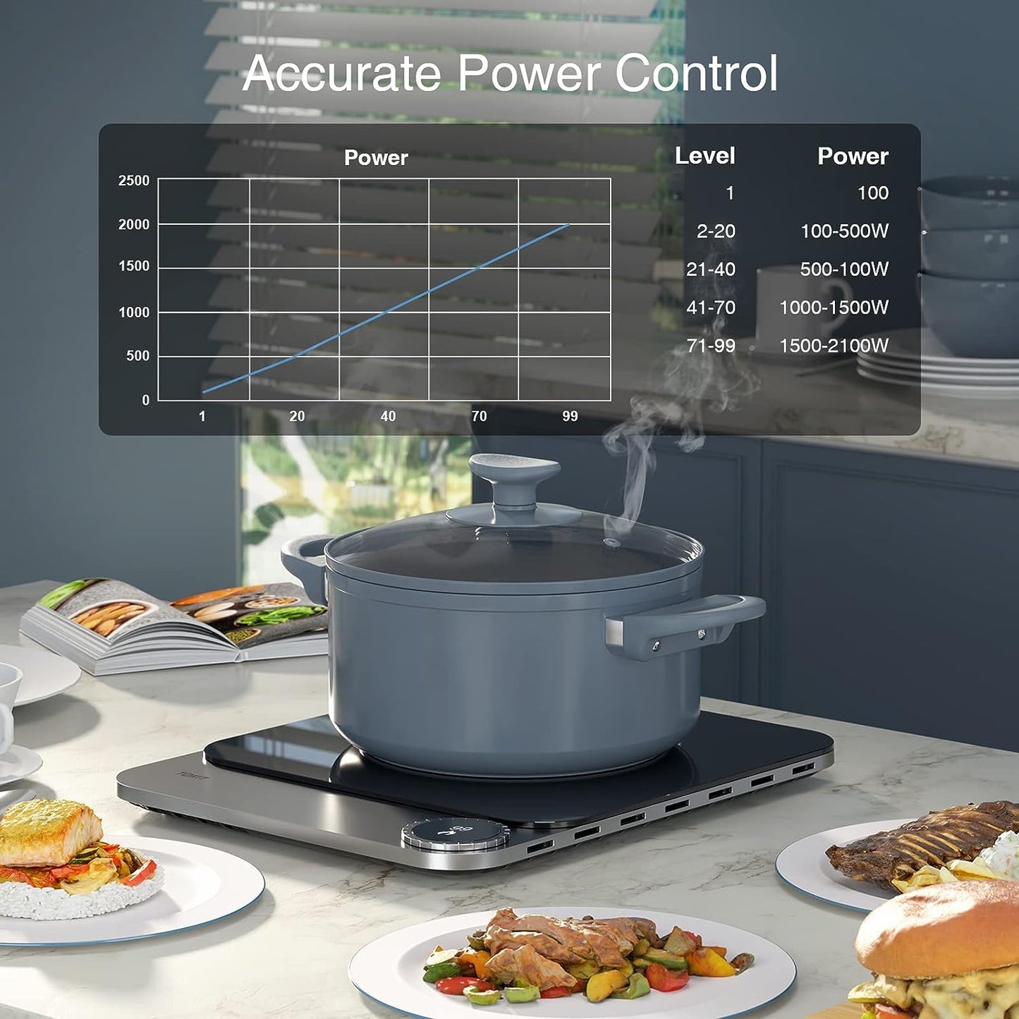 TOKIT Smart Induction Cooker